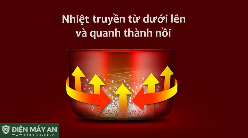 Nồi cơm điện 2.0L Cuckoo CR-1122 - Đỏ